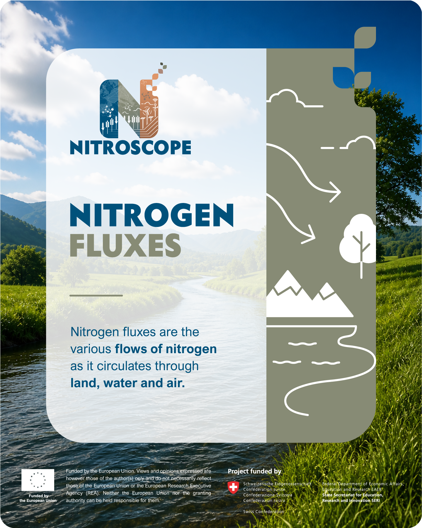 NitroScope snack card 2 in English
