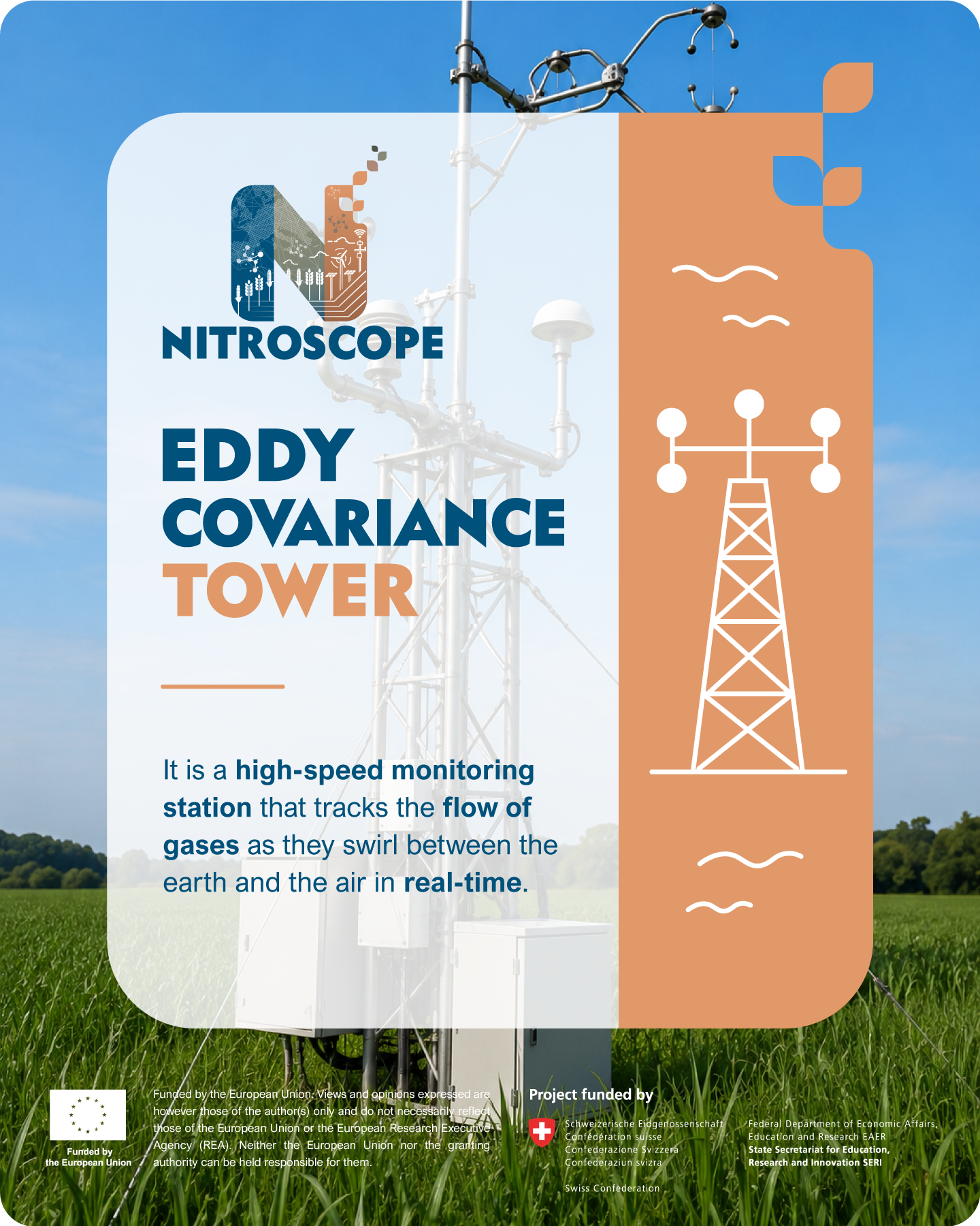 NitroScope snack card 6 in English