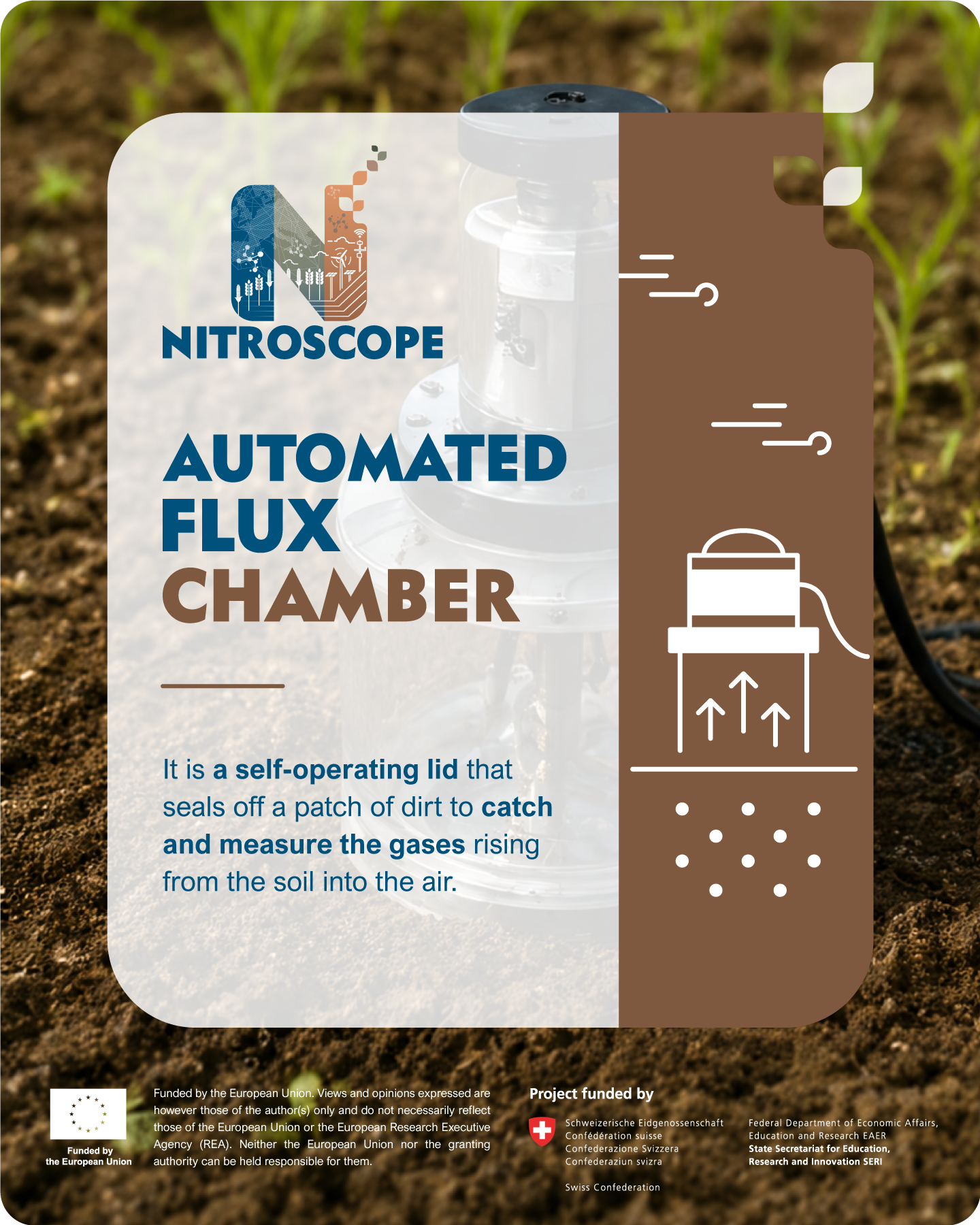 NitroScope snack card 7 in English