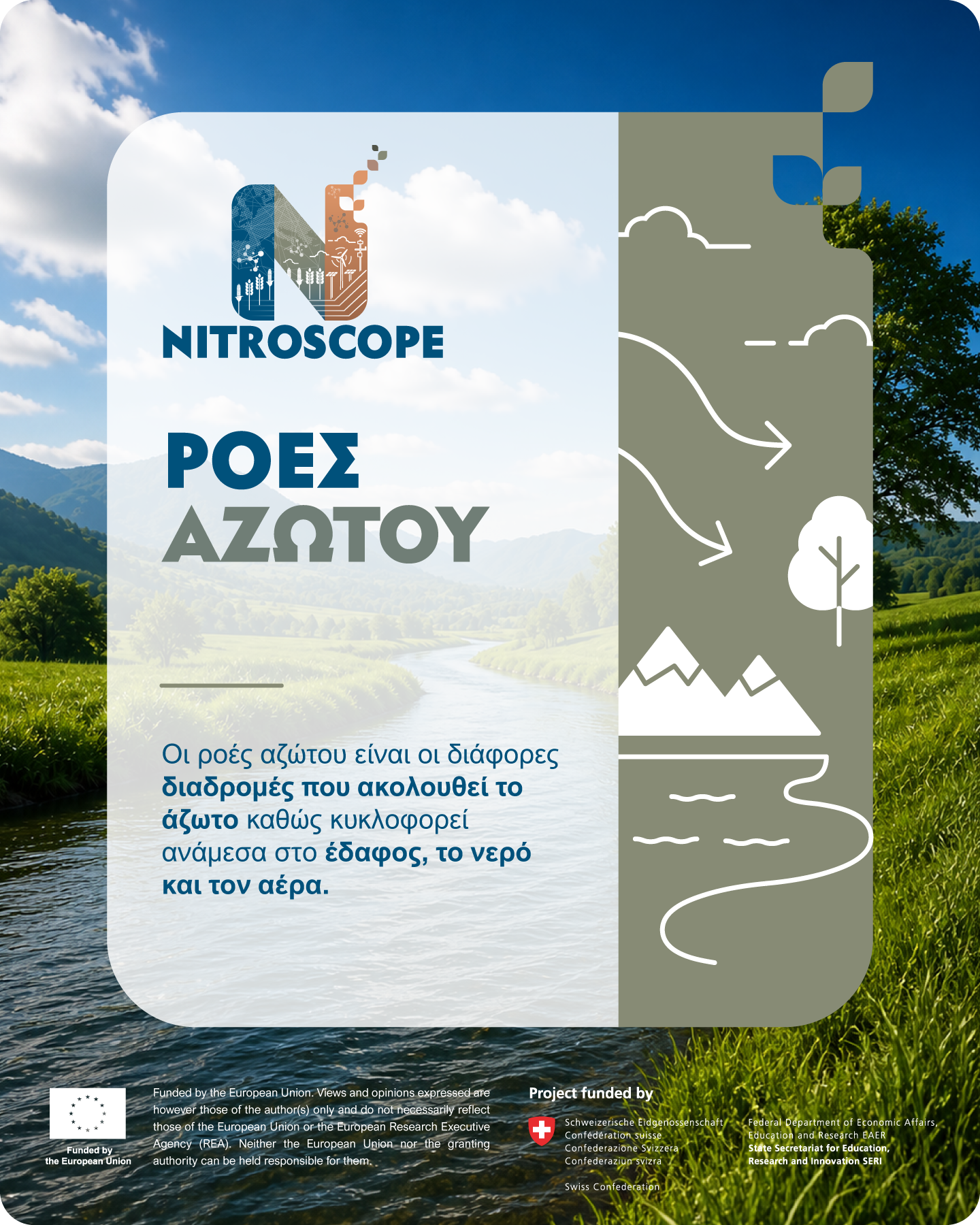 NitroScope snack card 2 in Greek