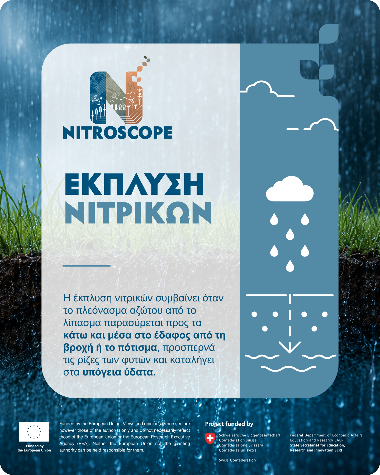 NitroScope snack card 4 in Greek