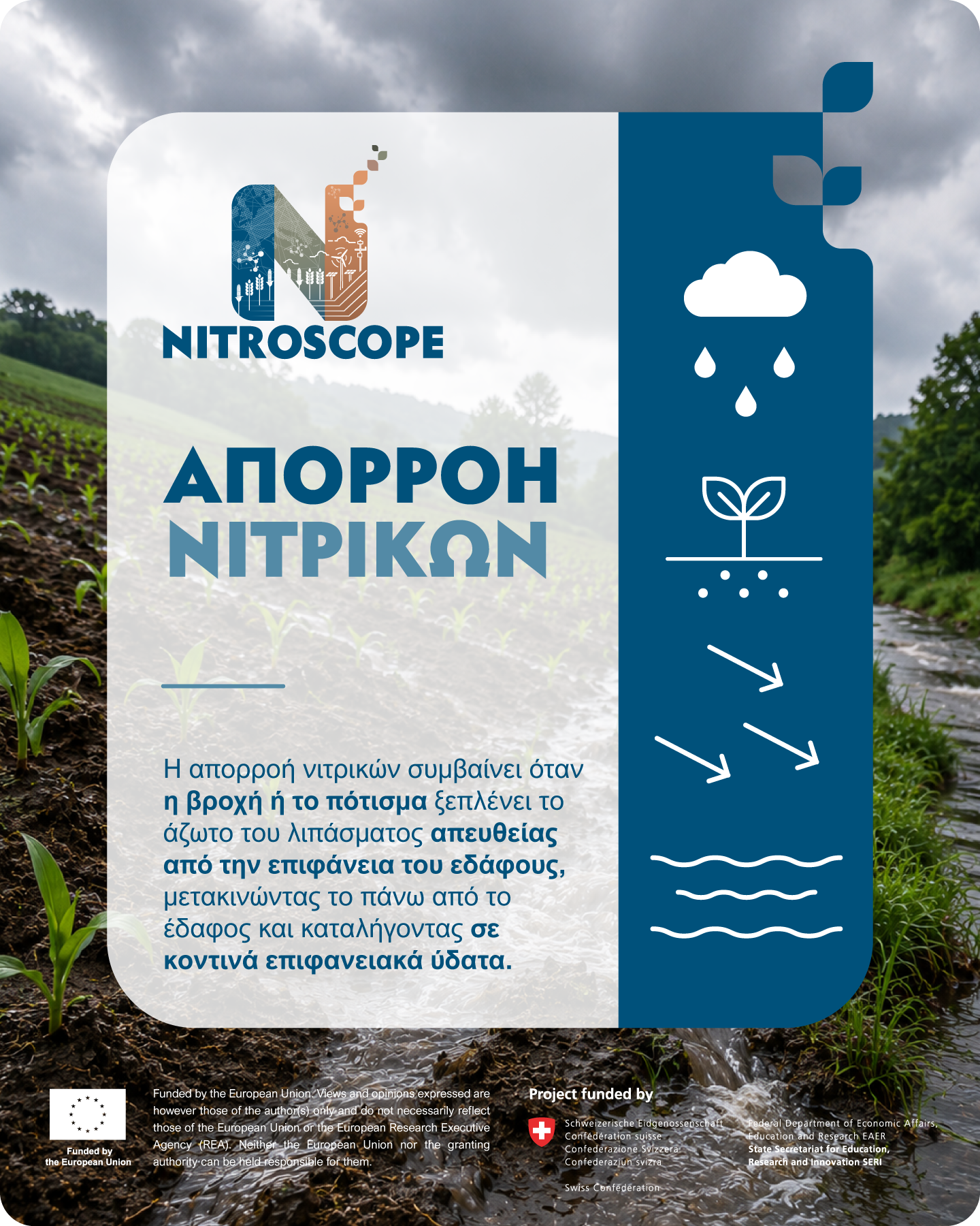 NitroScope snack card 9 in Greek