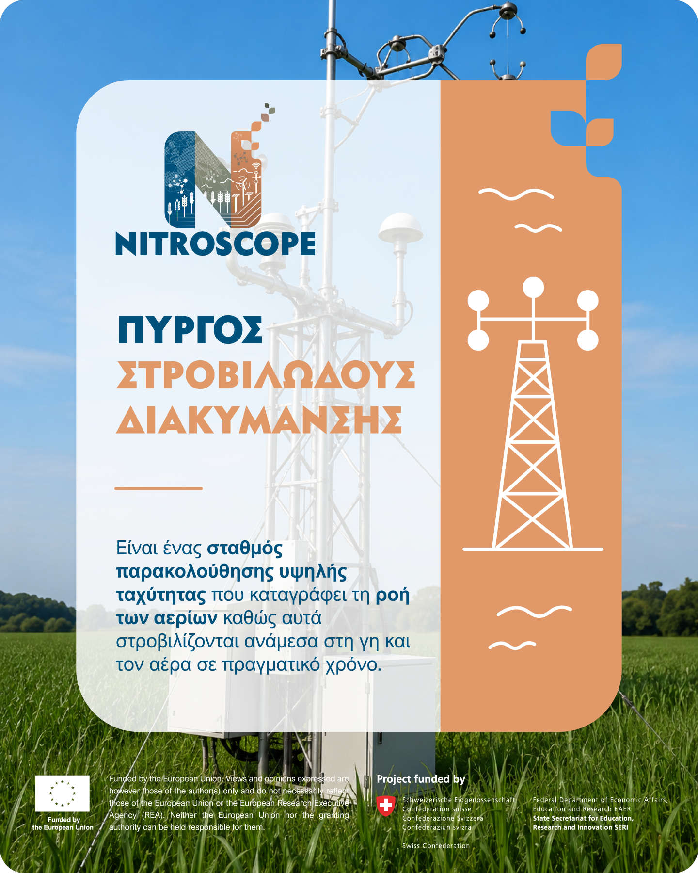 NitroScope snack card 6 in Greek