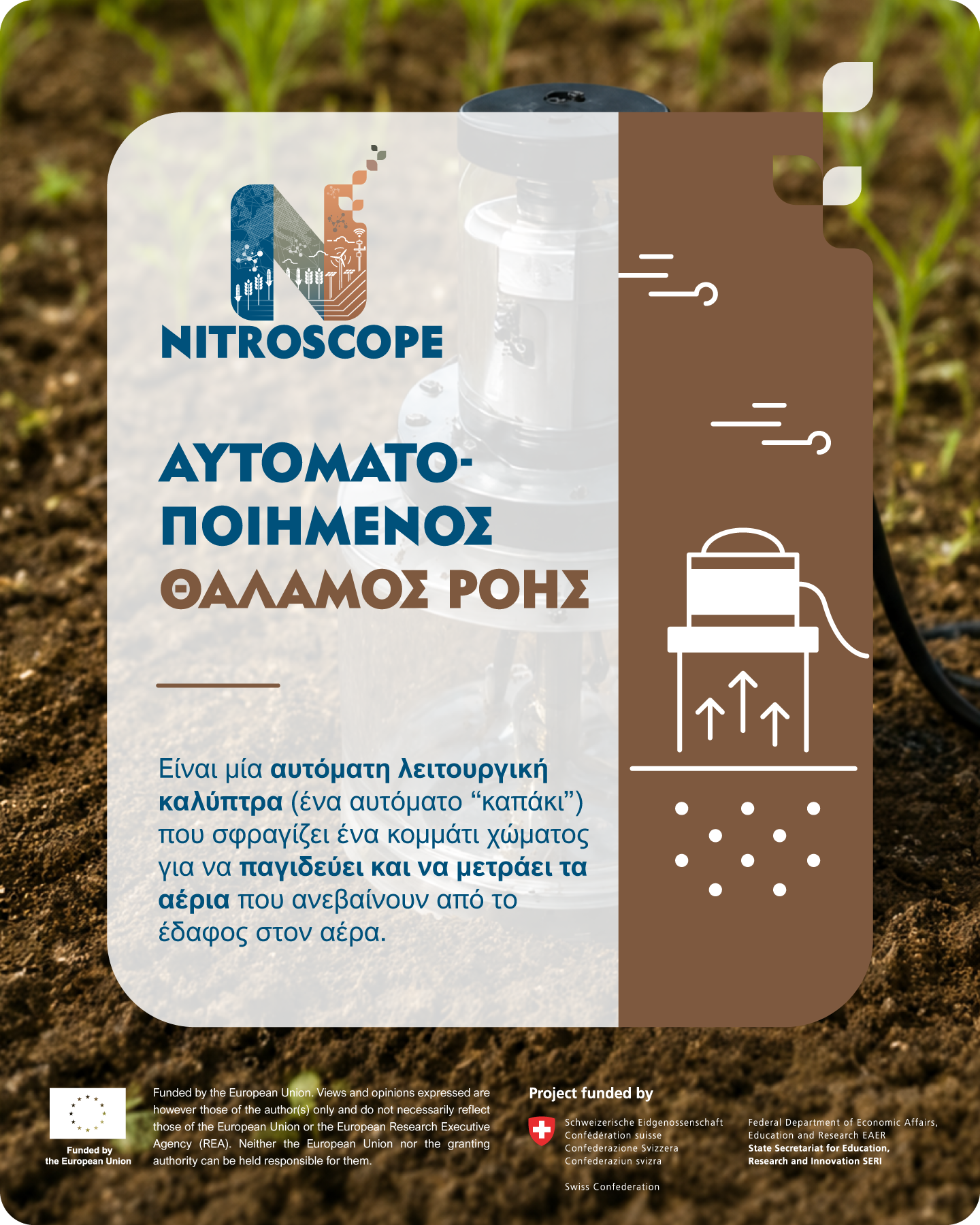 NitroScope snack card 7 in Greek