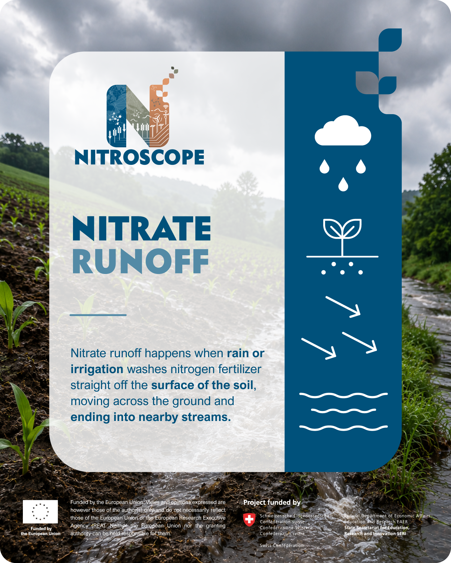 NitroScope snack card 9 in English