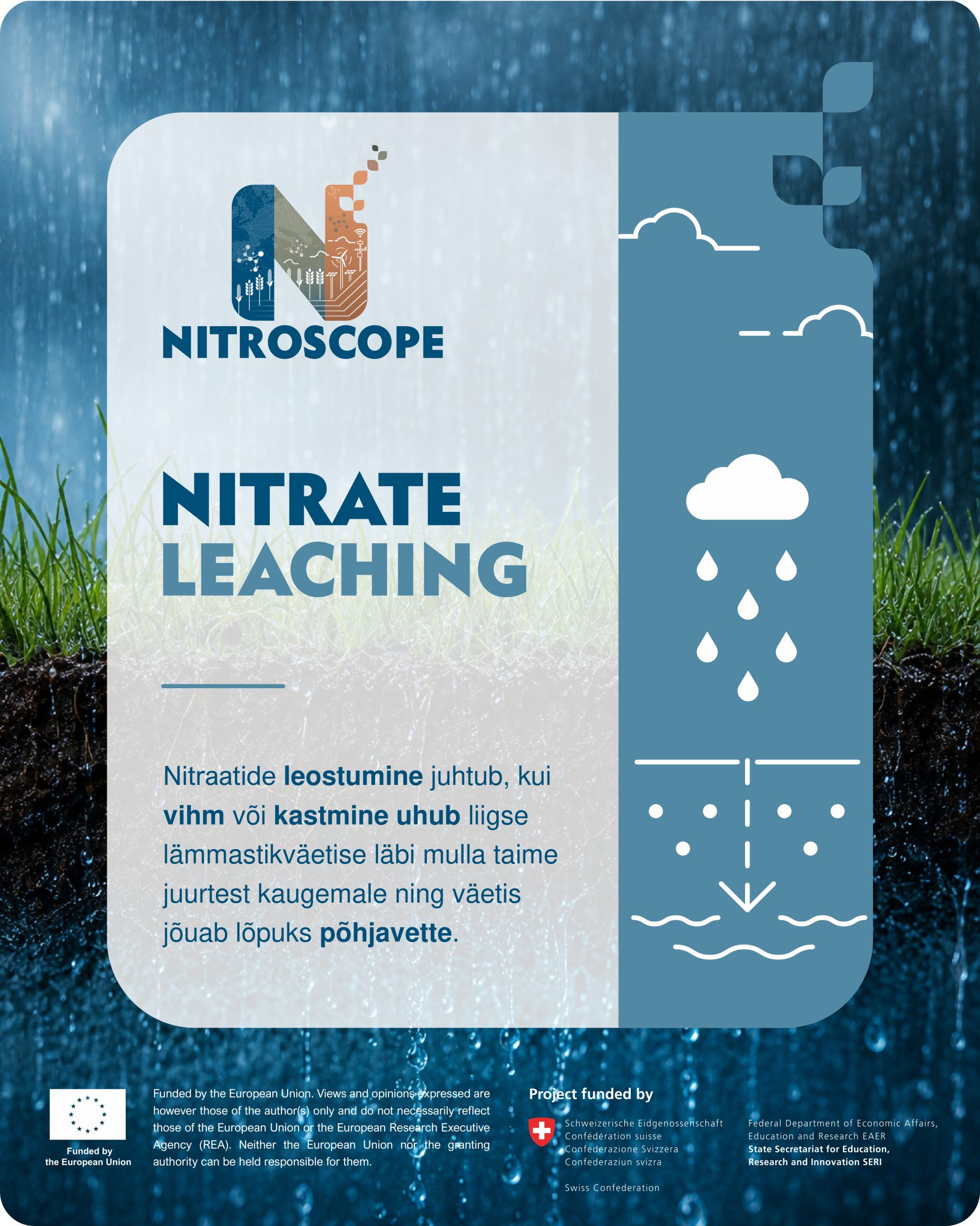 NitroScope snack card 4 in Estonian