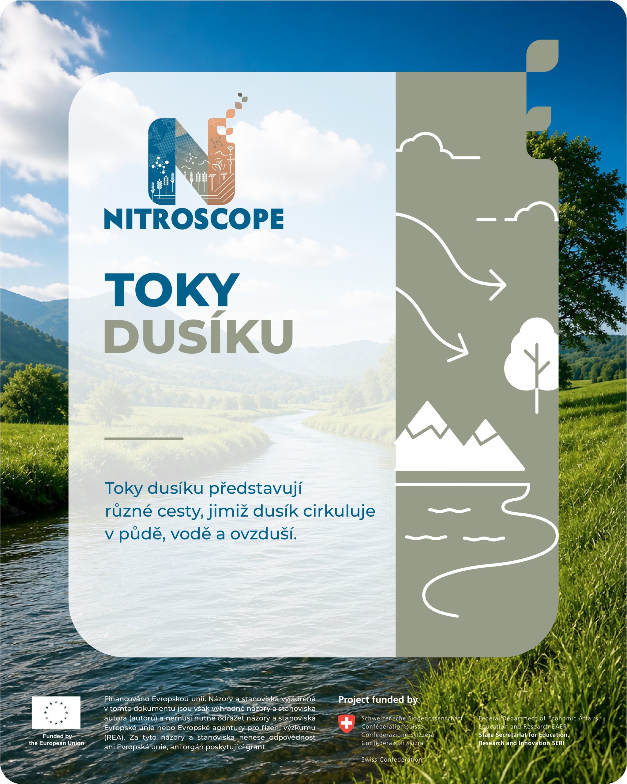 NitroScope snack card 2 in Czech