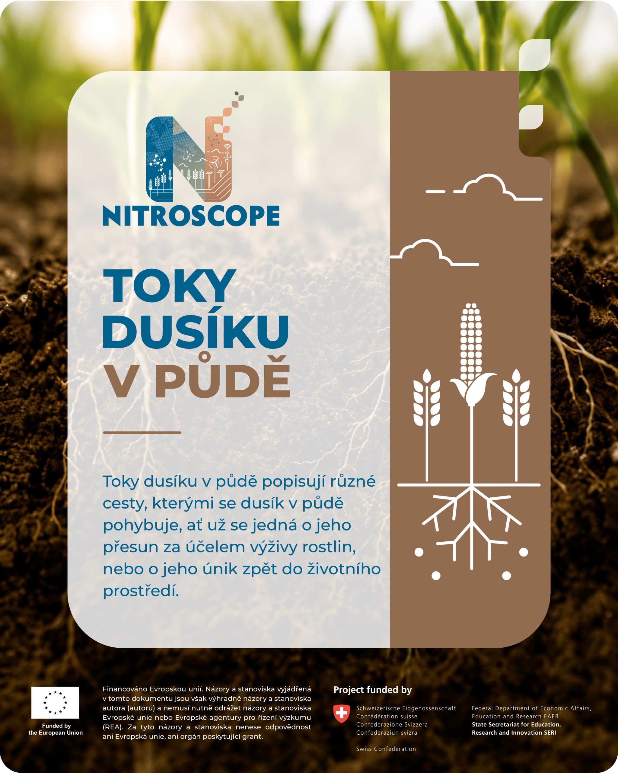 NitroScope snack card 3 in Czech