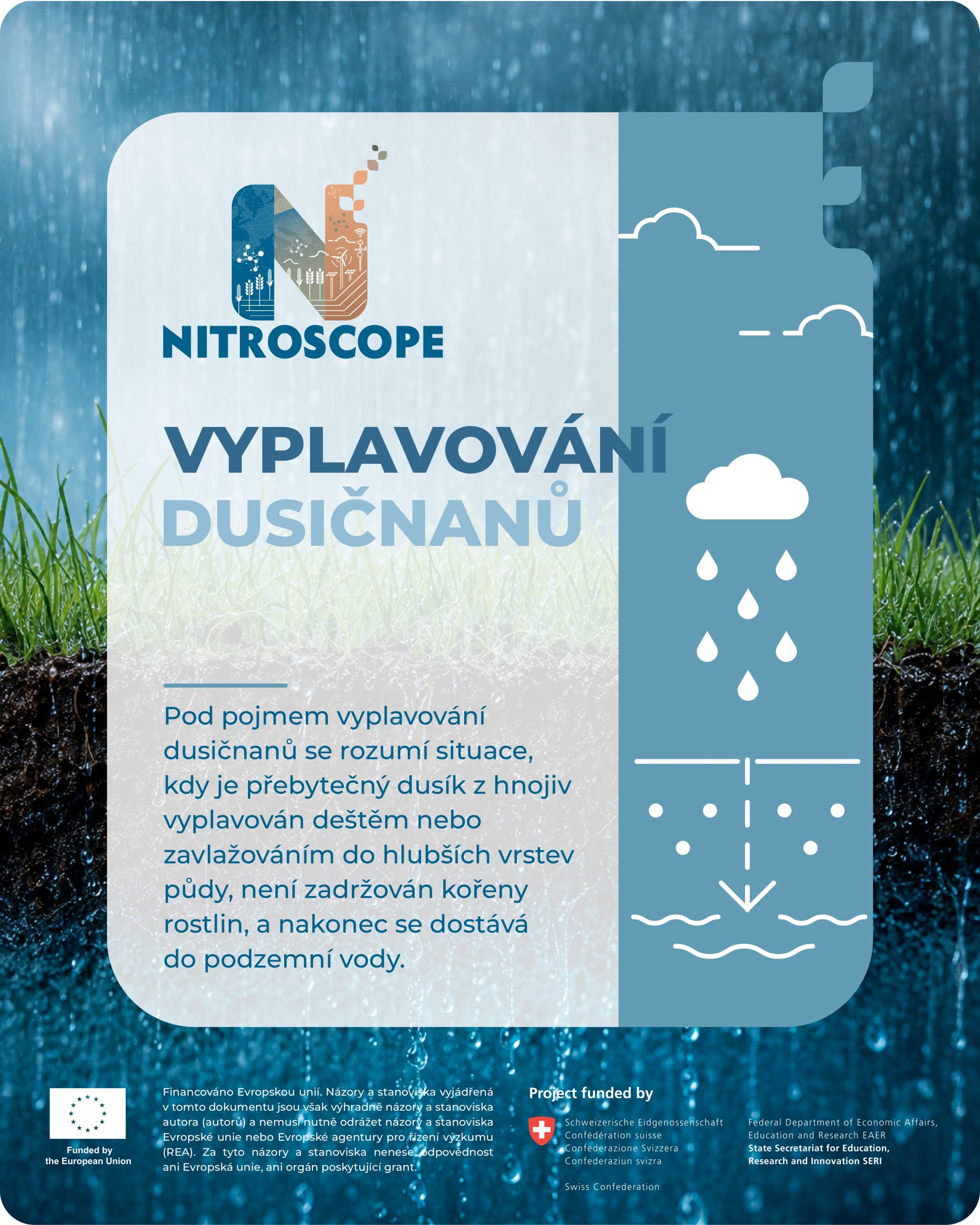 NitroScope snack card 4 in Czech