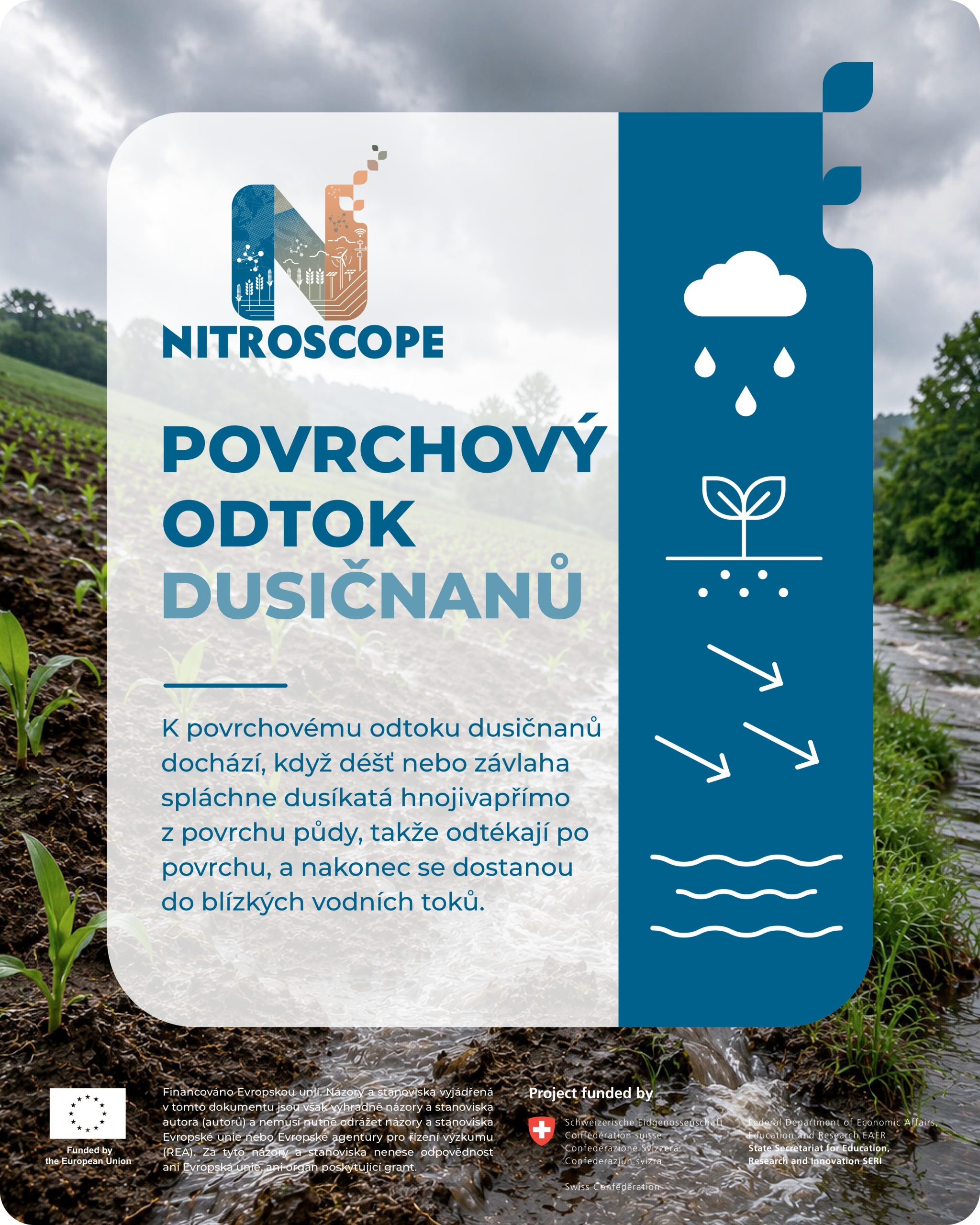 NitroScope snack card 5 in Czech