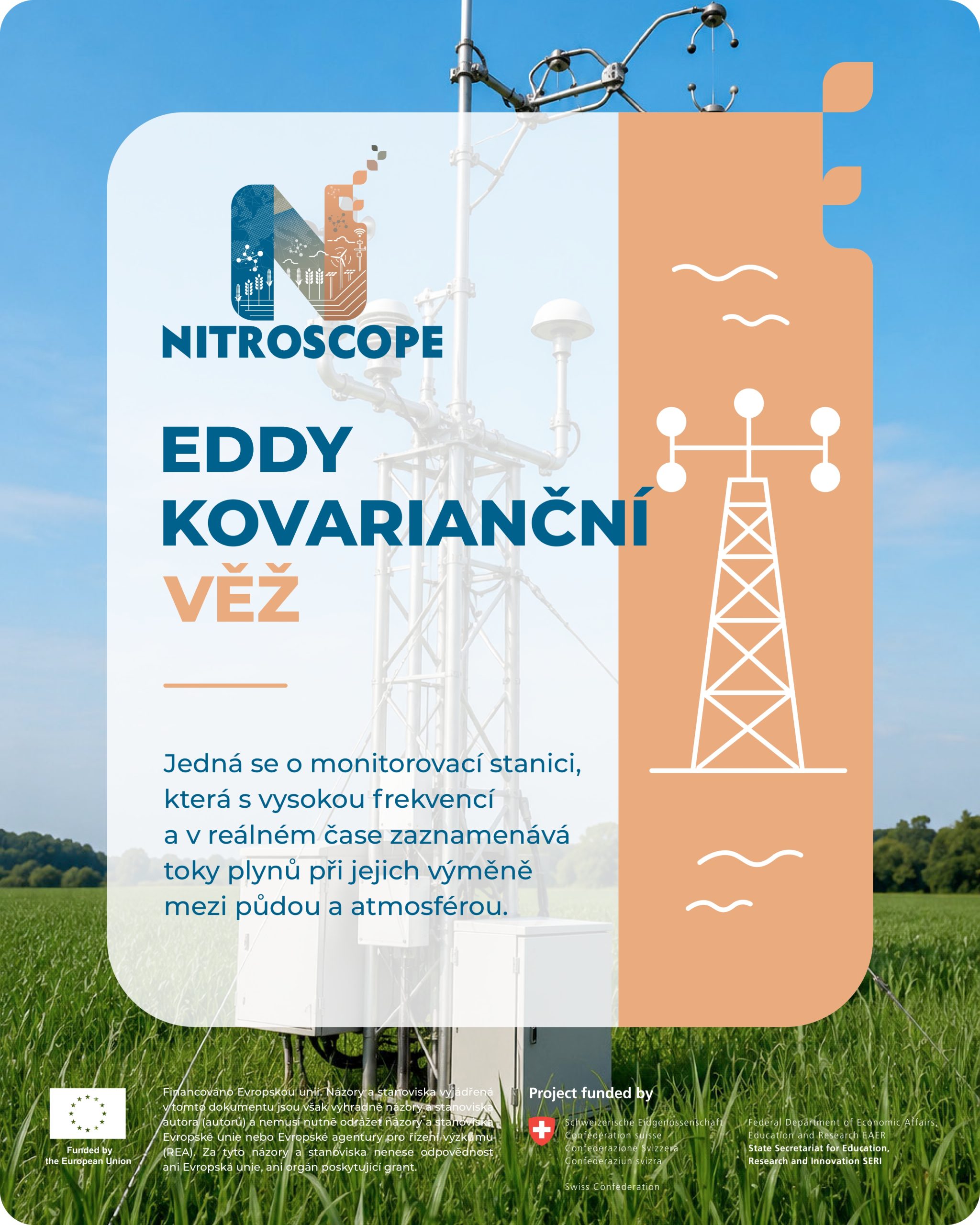 NitroScope snack card 7 in Czech