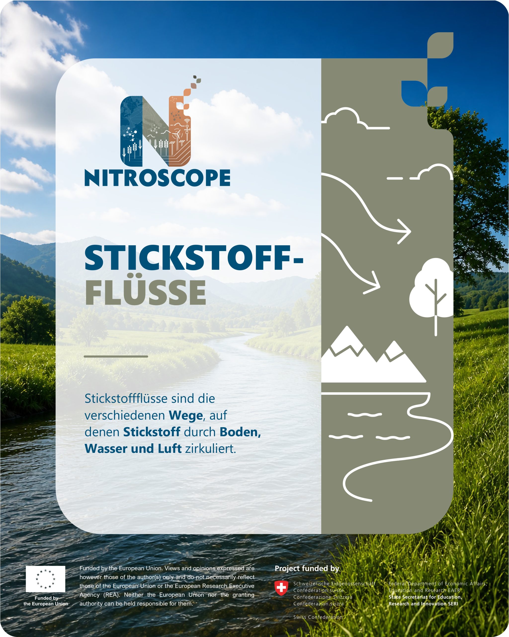 NitroScope snack card 2 in German