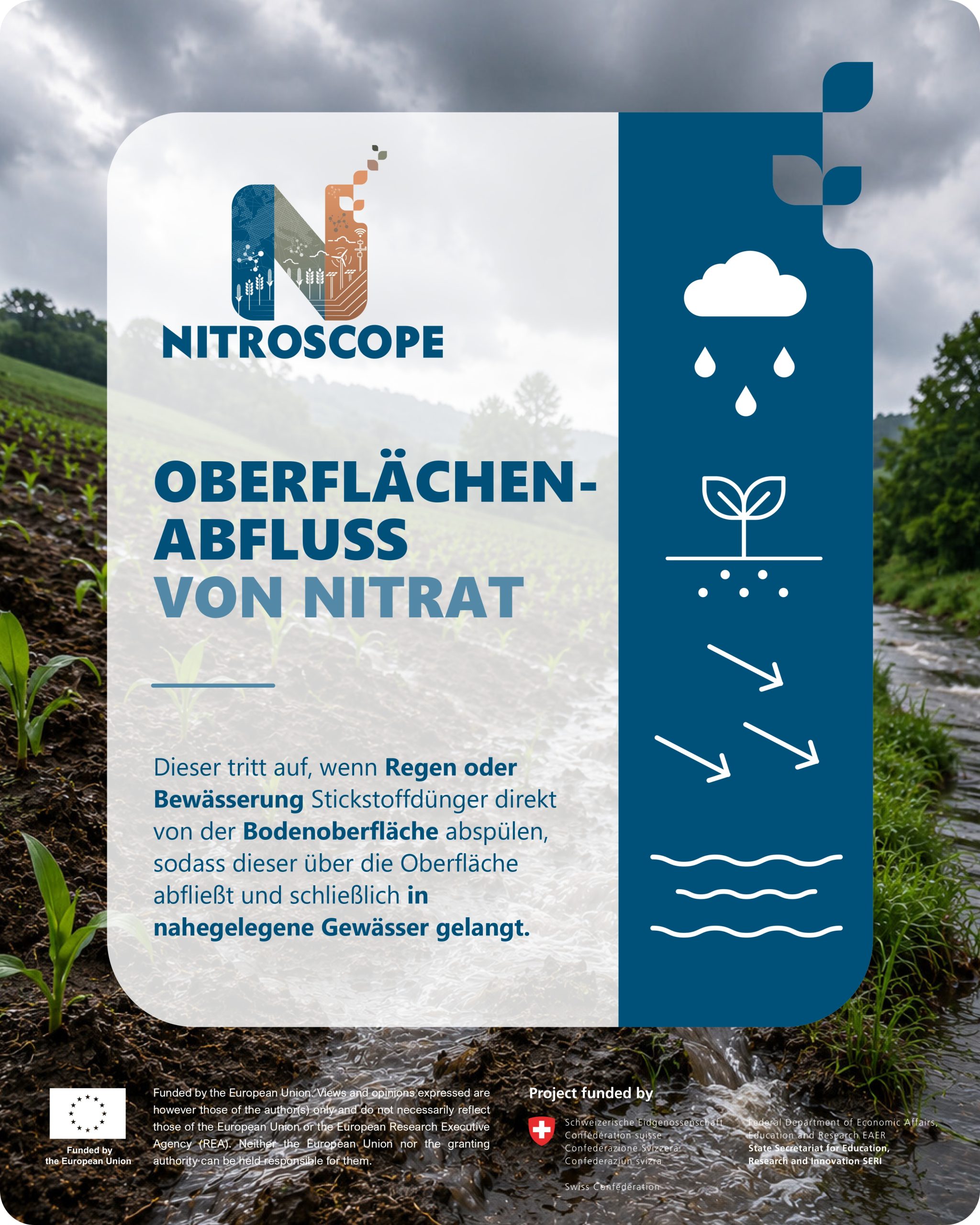 NitroScope snack card 5 in German