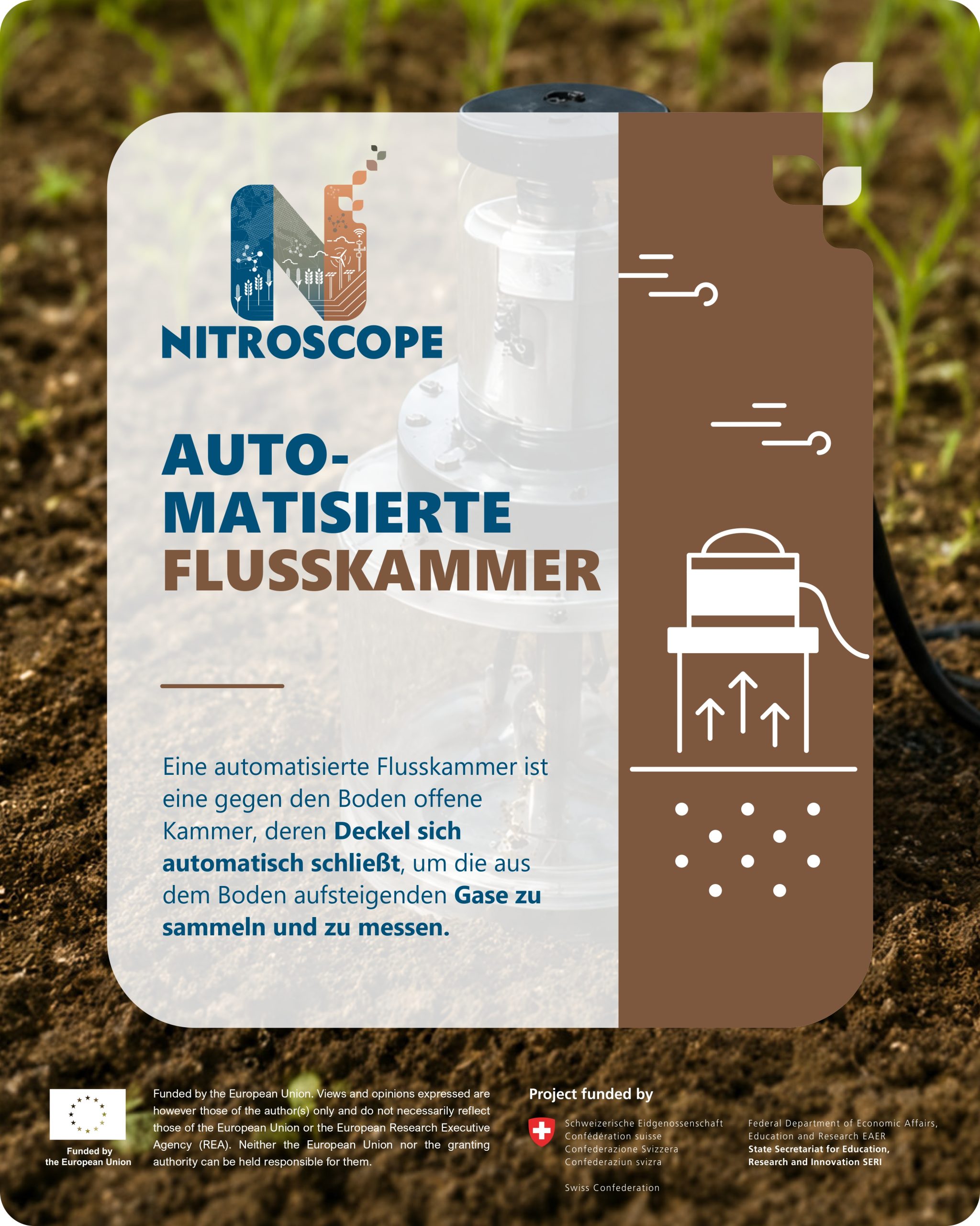 NitroScope snack card 8 in German